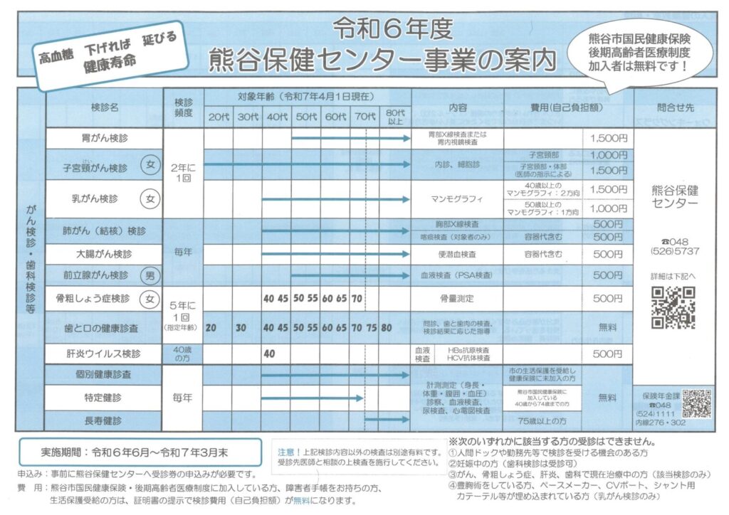 熊谷保健センター事業案内