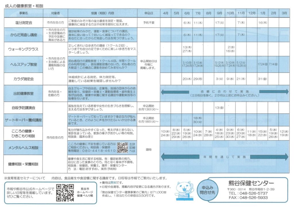 熊谷保健センター事業案内