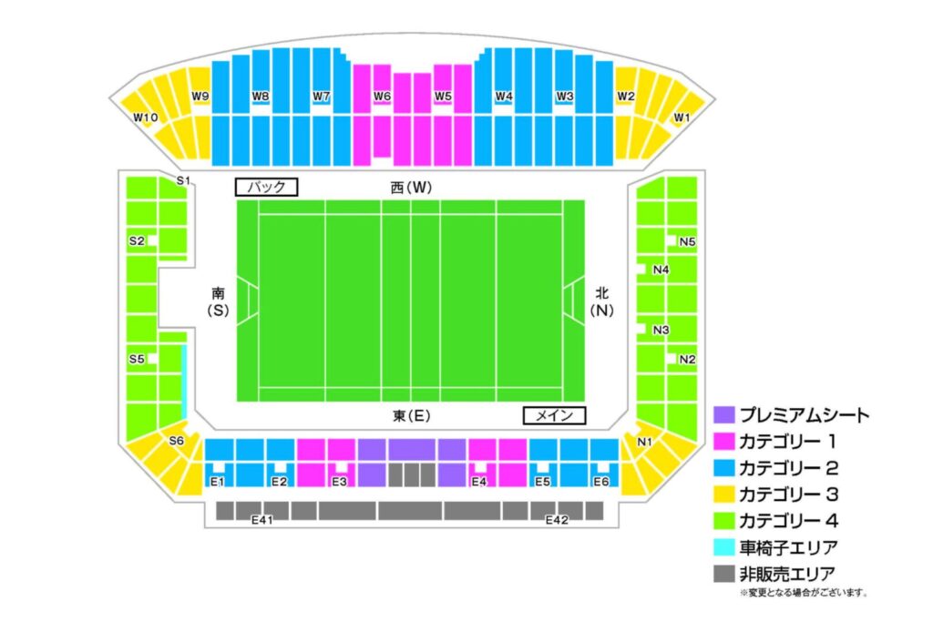 熊谷ラグビー場