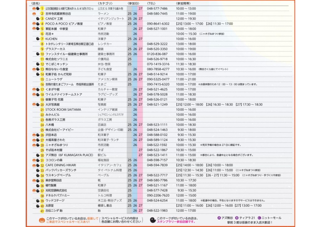 クマガヤハロウィン2024参加企業