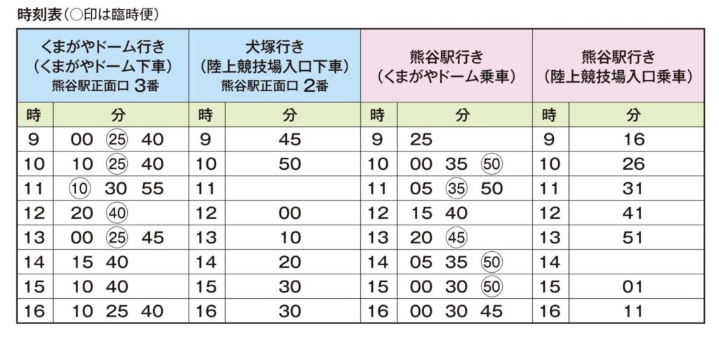 2024彩の国ドリームフェスタ時刻表