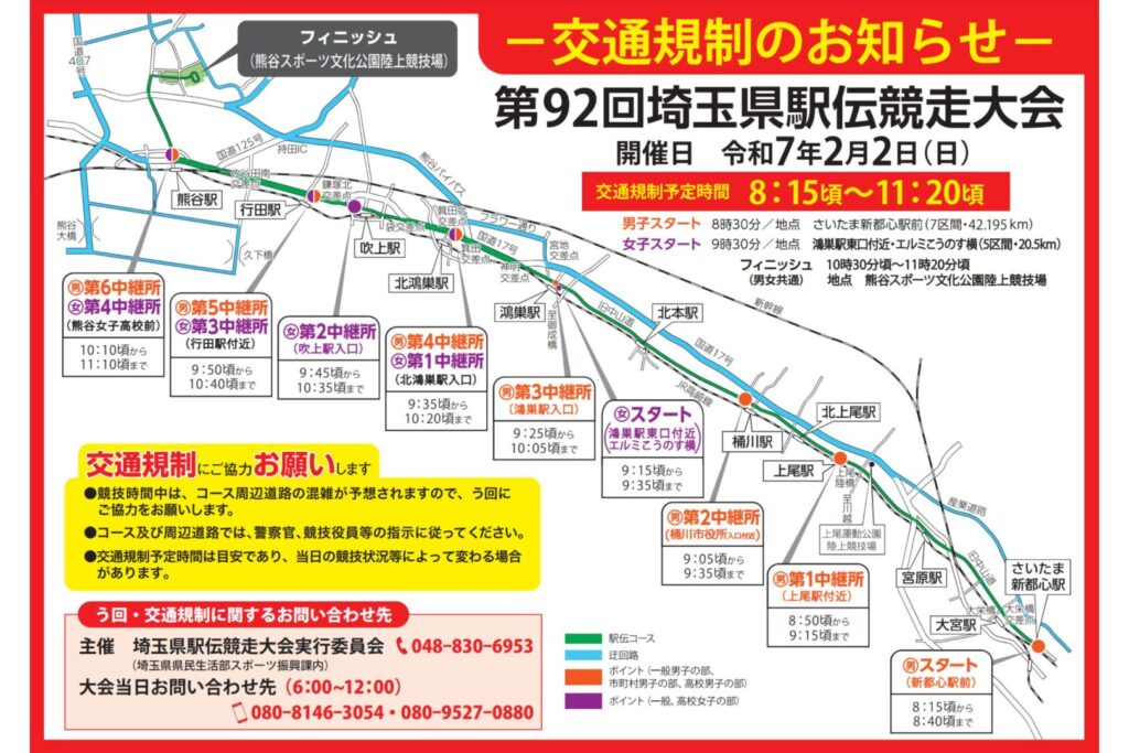 埼玉県駅伝大会