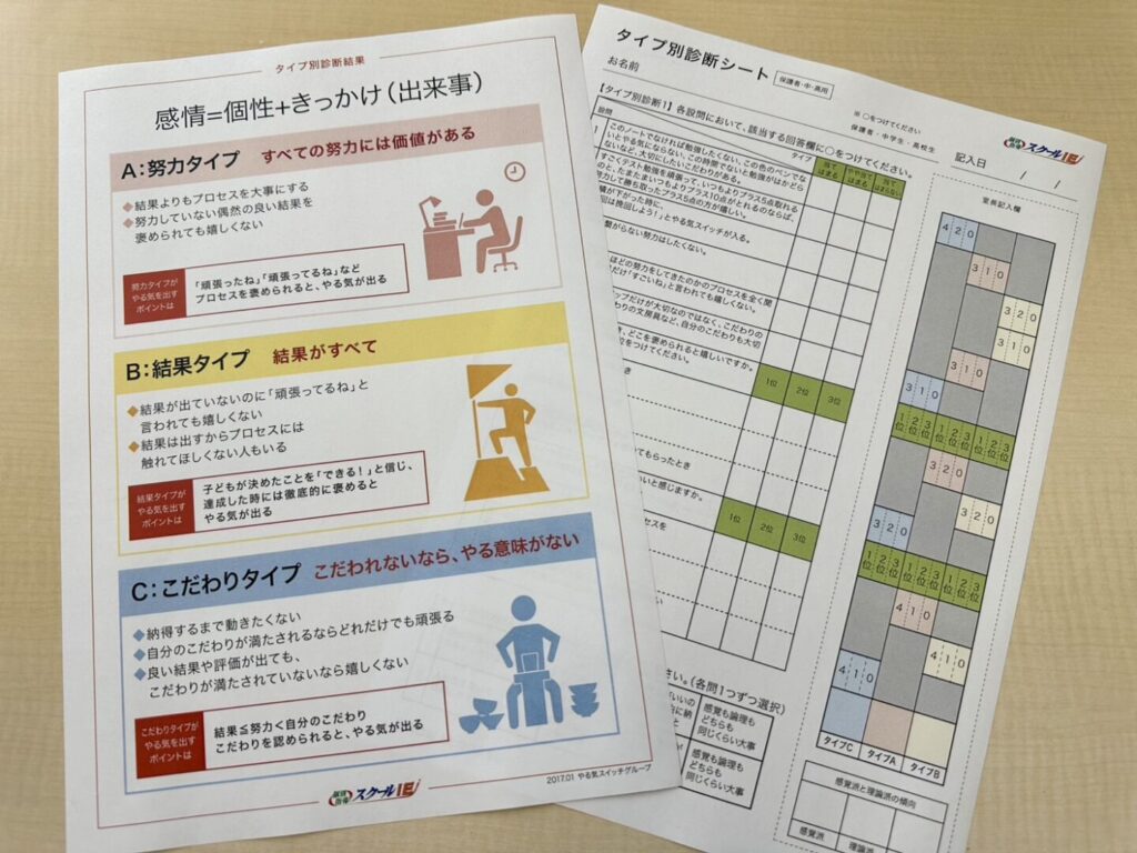 スクールIE熊谷西校