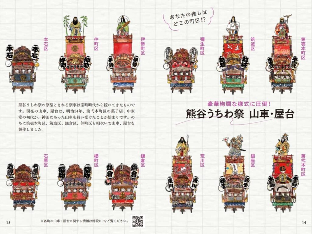 【熊谷市】うちわ祭り