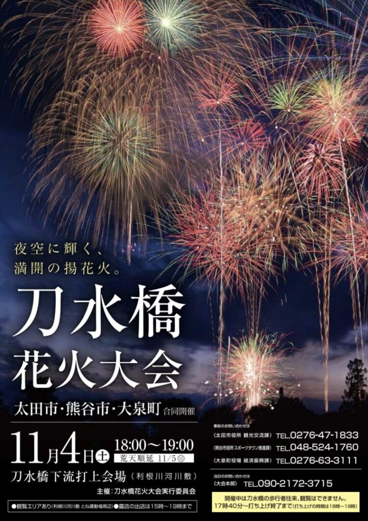 【熊谷市】刀水橋花火大会