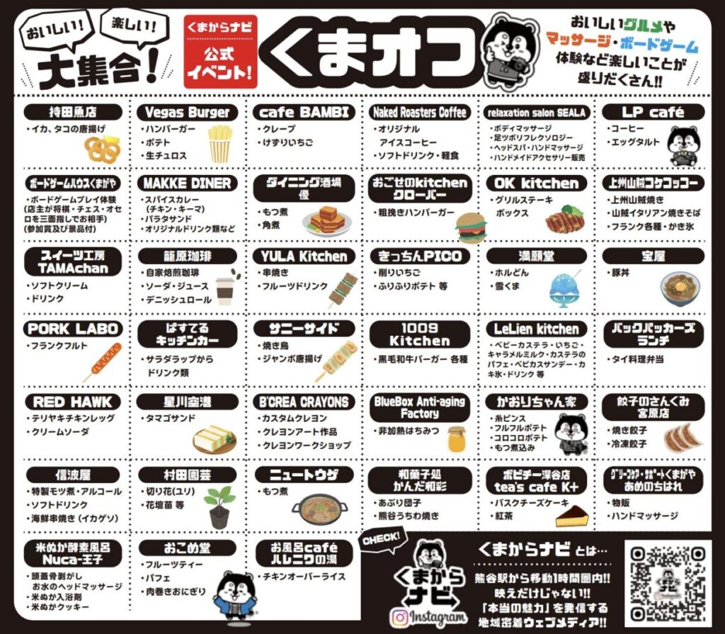 【熊谷市】くまパフェス