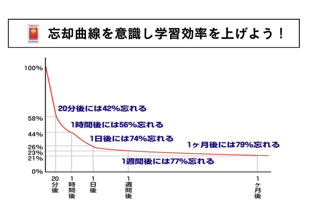 【熊谷市】熊谷受験ナビ