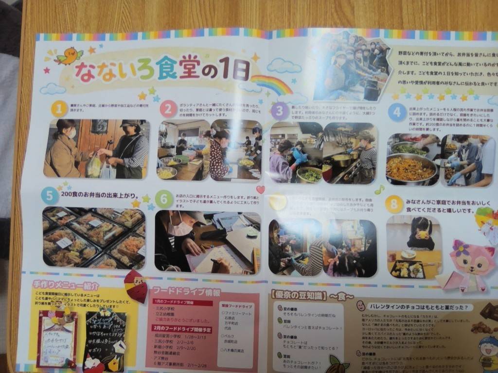 【熊谷市】フードドライブ