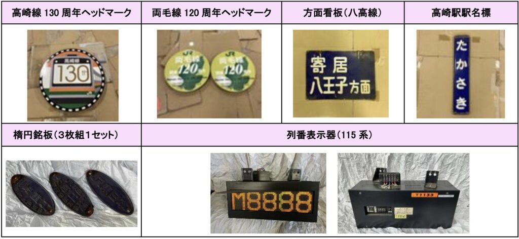 くまがや春の駅祭り2026